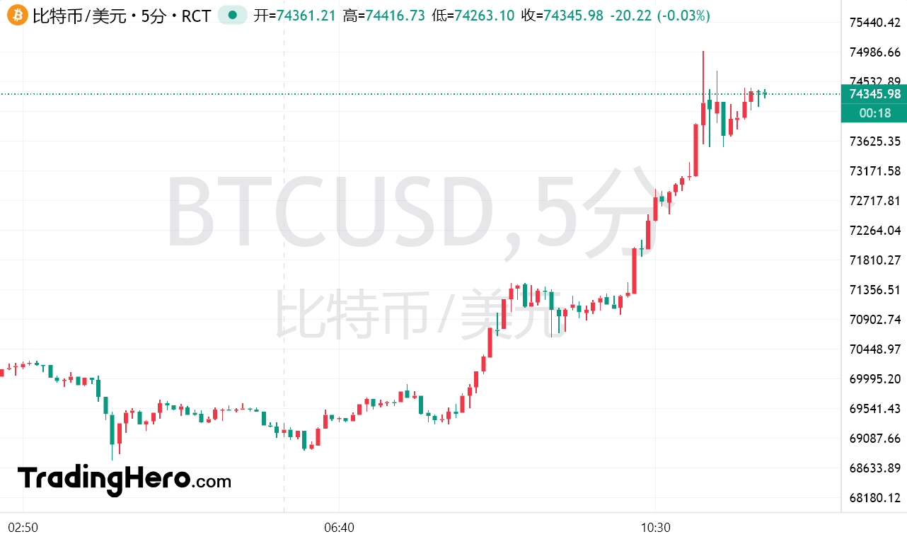 比特币和虚拟币关系大吗_比特币和虚拟币关系大吗为什么